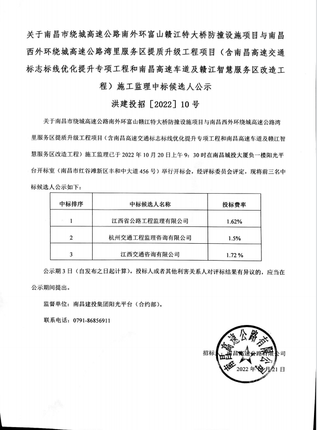 关于南昌市绕城高速公路南外环富山赣江特大桥防撞设施项目与南昌西外围绕城高速公路湾里服务区提质升级工程项目(含南昌高速交通标记标线优化提升专项工程和南昌高速车道及赣江智慧服务区刷新工程)施工监理中标候选人公示_w66国际app