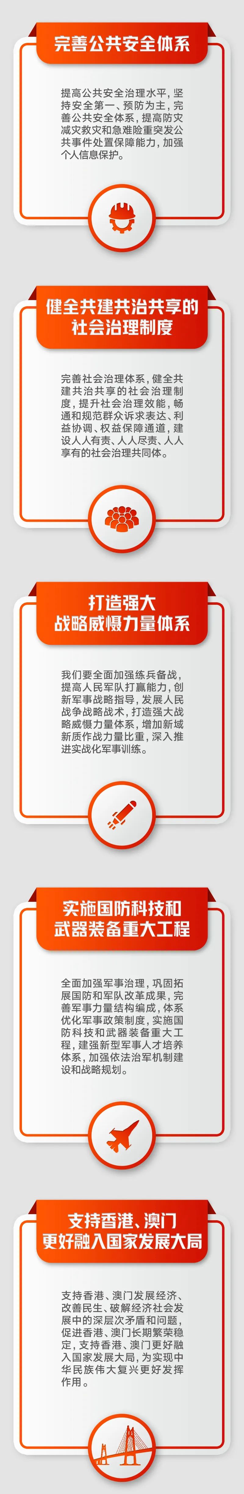 未来五年，，，，我们这样干！_w66国际app
