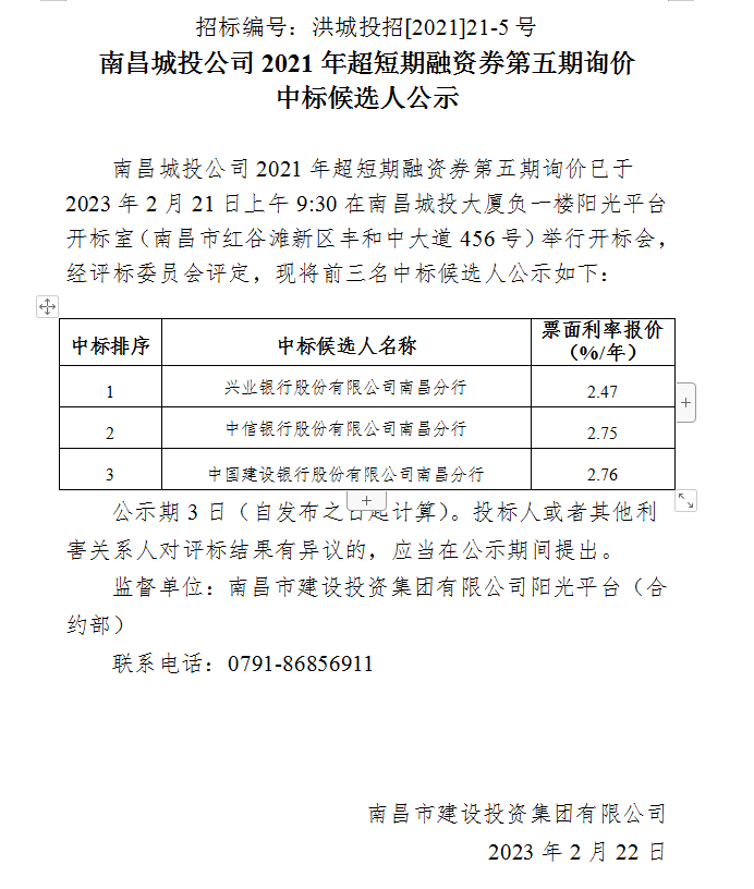 南昌城投公司2021年超短期融资券第五期询价 中标候选人公示_w66国际app