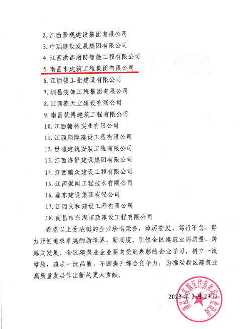 南昌市修建工程集团有限公司获评2022年度南昌市东湖区修建业质量信得过企业_w66国际app