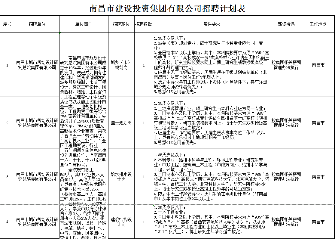 w66国际app 招聘通告_w66国际app