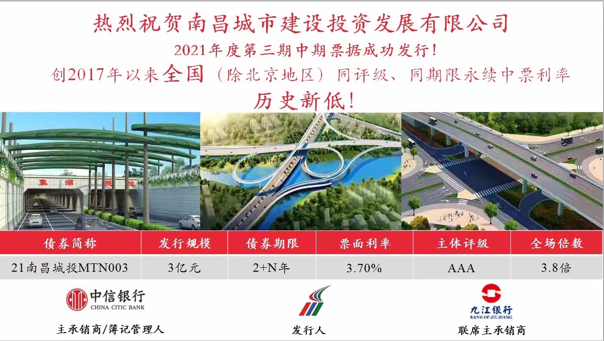 南昌城投公司乐成刊行永续中票，，，，利率再创天下新低